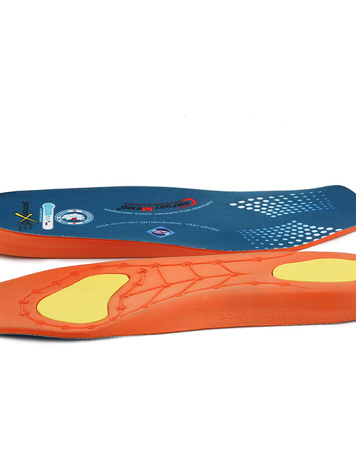 Load image into Gallery viewer, ComfortMemo Anti-Fatigue PU foam insole
