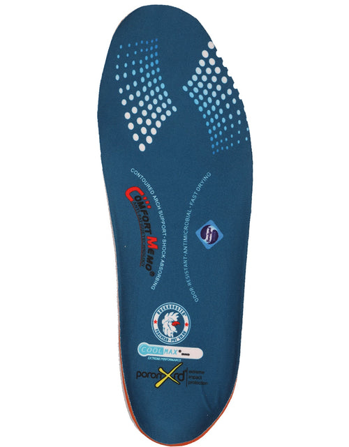 Load image into Gallery viewer, ComfortMemo Anti-Fatigue PU foam insole
